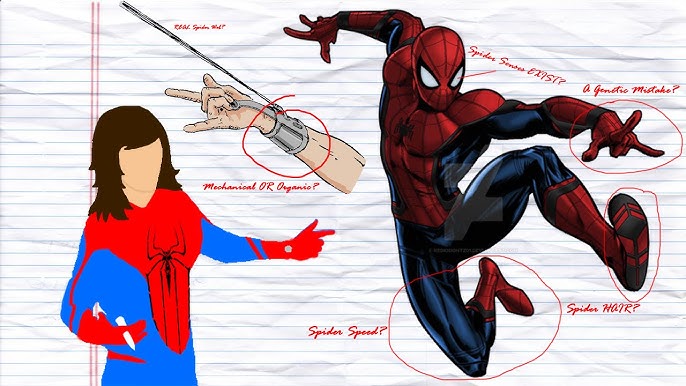Spider-Man und die Wissenschaft: Ist es plausibel, gebissen zu werden und Kräfte zu entwickeln?