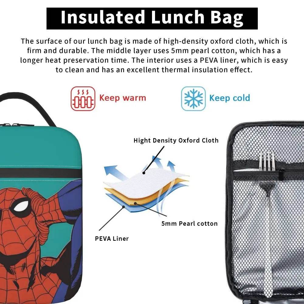 Lunch Bag Masque de Spider-Man